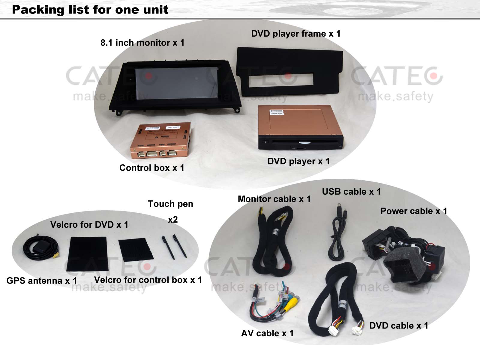 packing list for BMW X5 car GPS navigation with DVD player