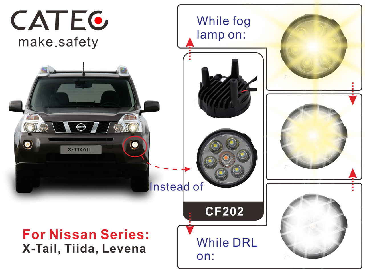 Nissan Patrol LED DRL fog lights installation